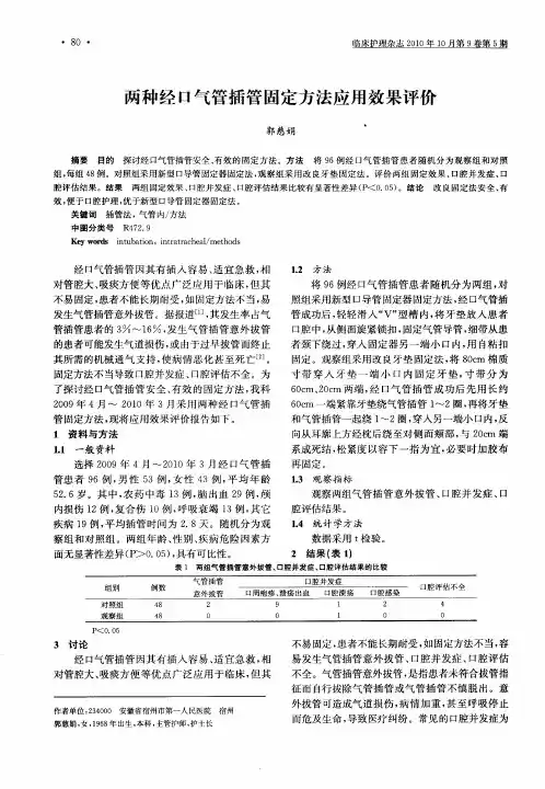 两种经口气管插管固定方法应用效果评价