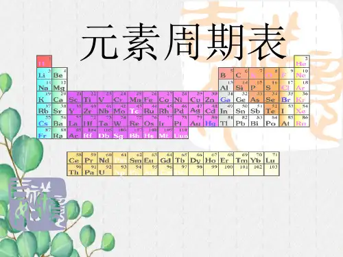元素周期表精品课件