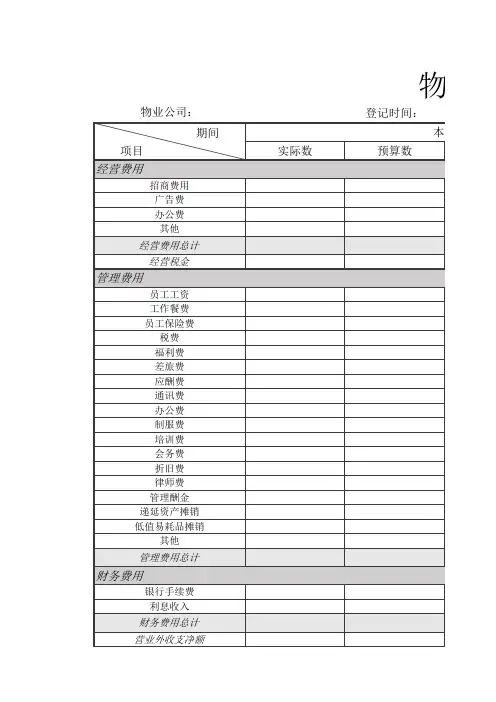 物业管理费用明细表excel模板