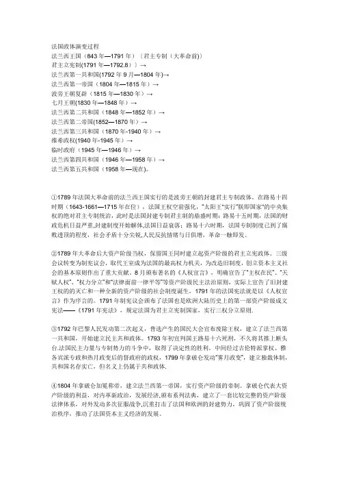 法国政体演变过程