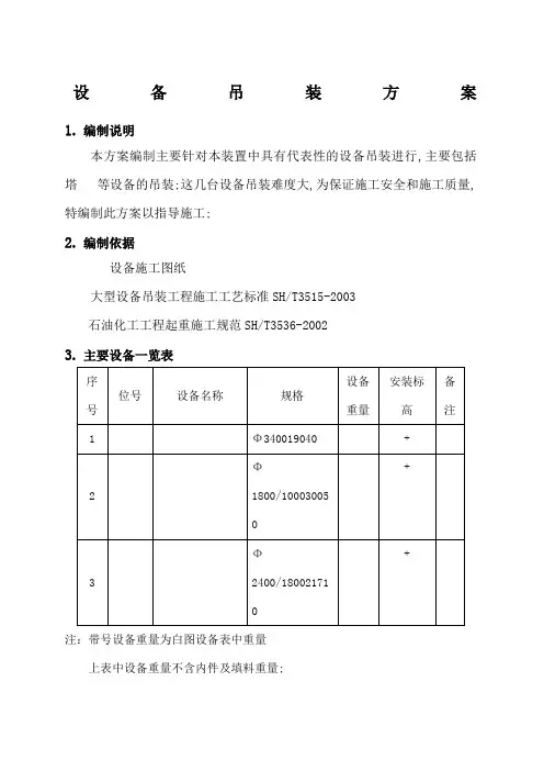 设备吊装施工方案