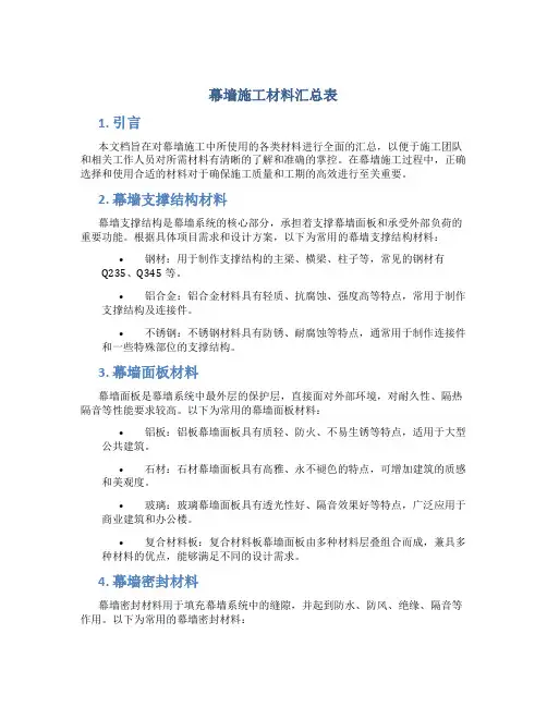 幕墙施工材料汇总表