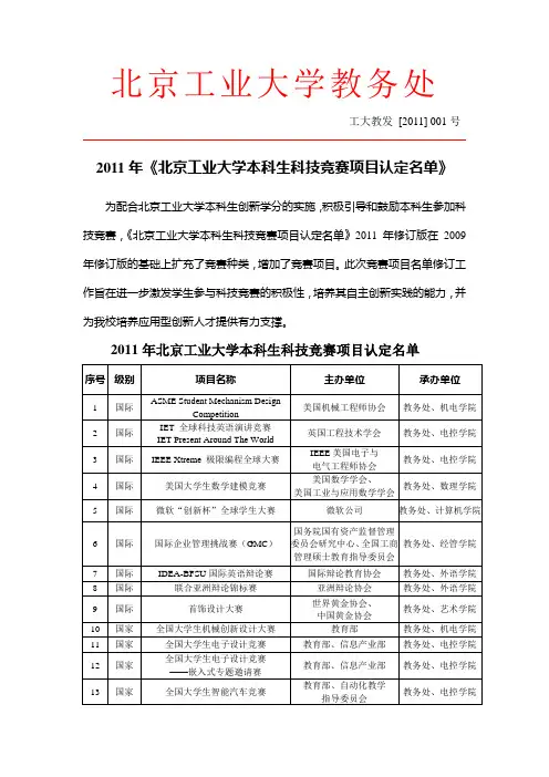 2011年《北京工业大学本科生科技竞赛项目认定名单》--内网公布版