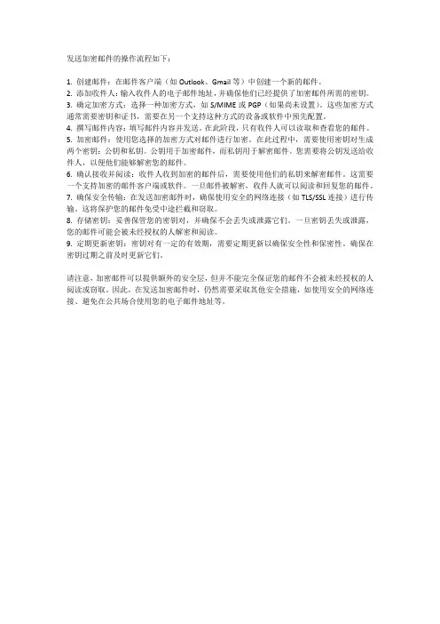 发送加密邮件的操作流程