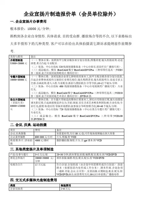 影视广告制作报价单