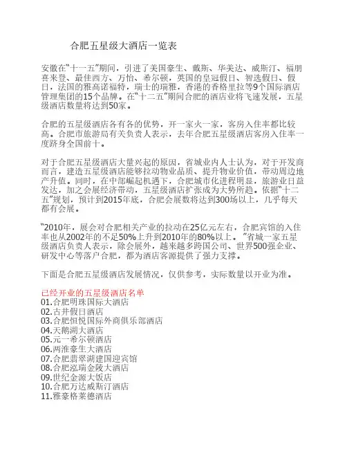 合肥五星级大酒店一览