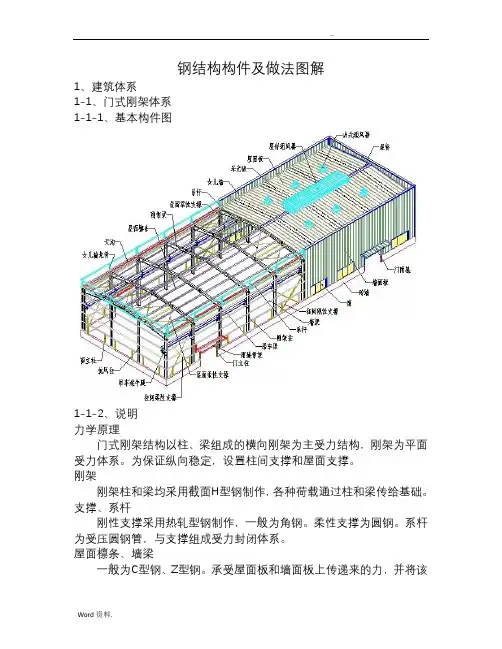 钢结构构件及做法图