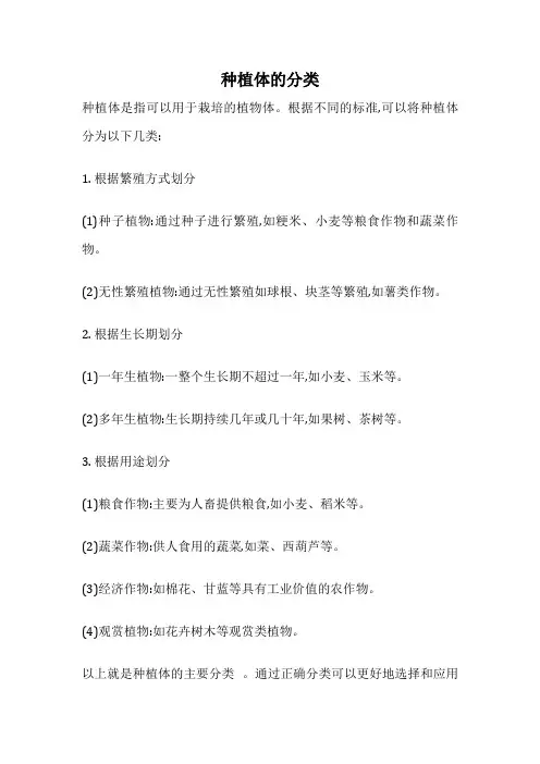 种植体的分类