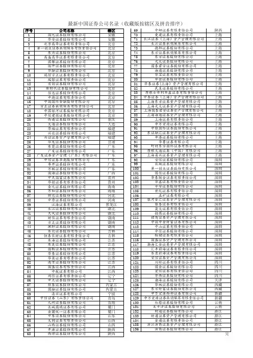 最新中国证券公司名录及分类级别结果