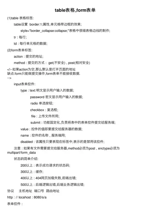 table表格,form表单