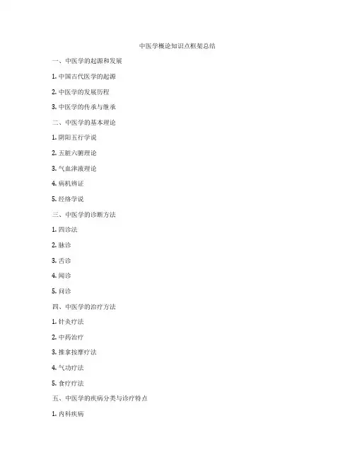 中医学概论知识点框架总结