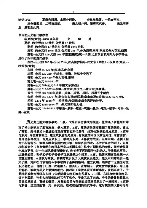 速记口诀