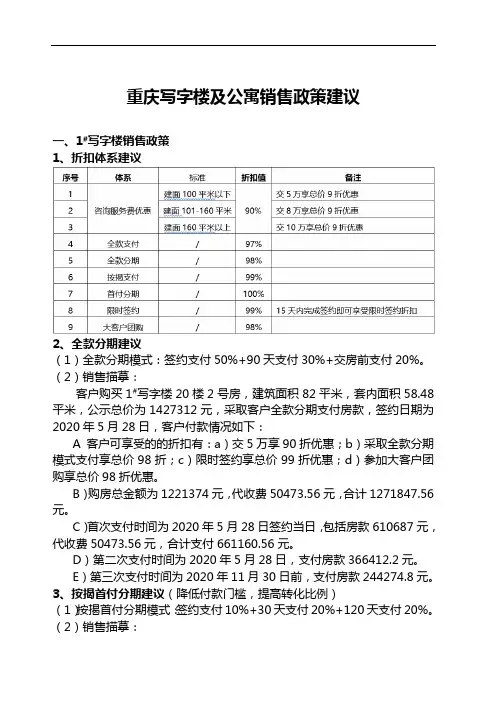 重庆某写字楼销售政策建议及模拟计算