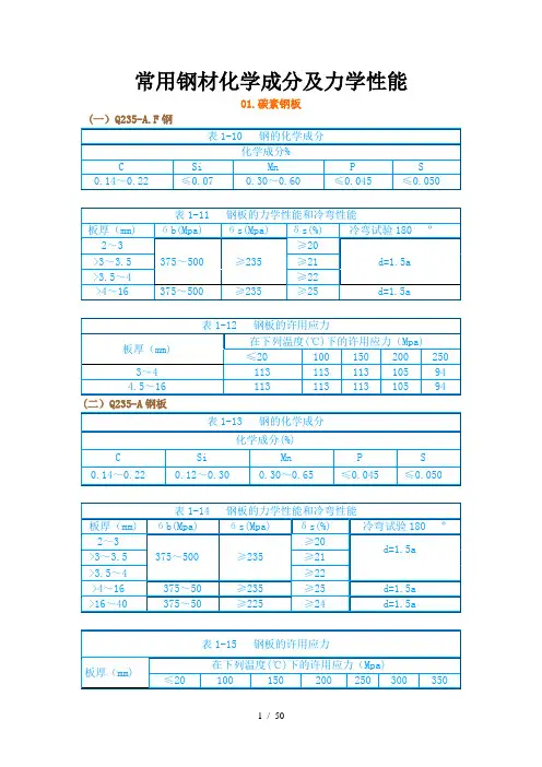 钢材的许用应力