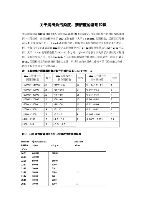 关于润滑油污染度、清洁度的常用知识