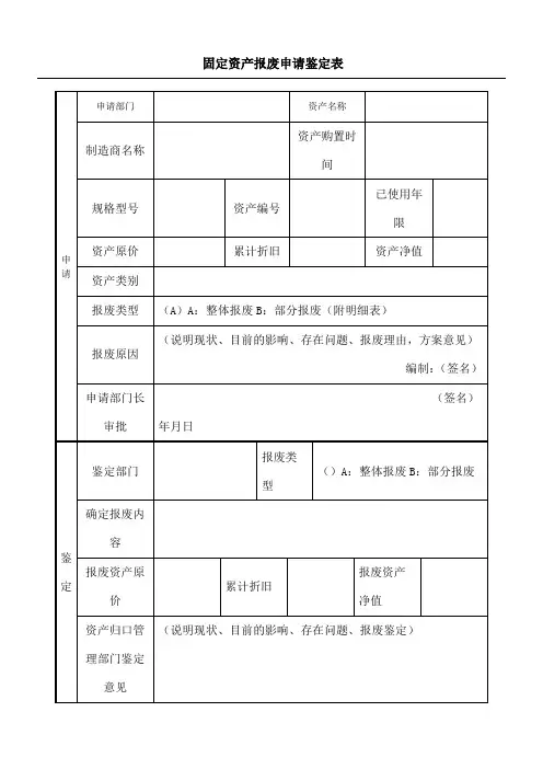 固定资产报废申请鉴定表