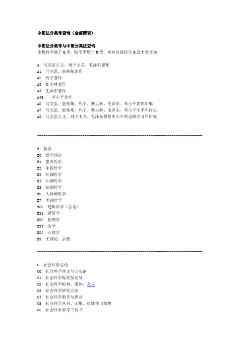 中图分类号查询(全部见表)