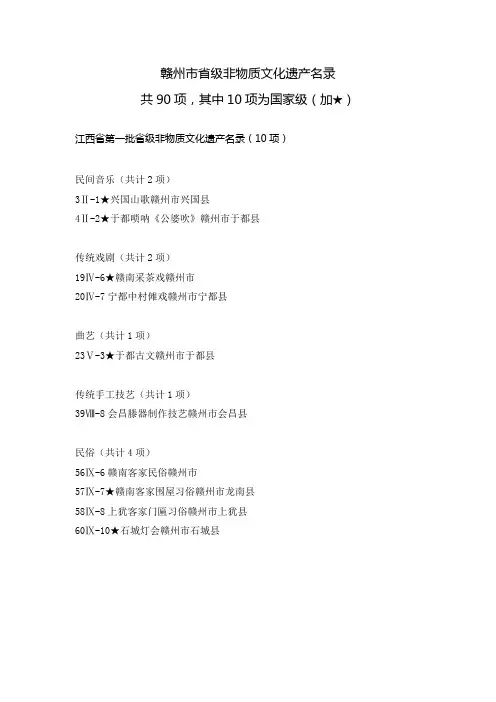 最新赣州市省级非物质文化遗产名录(含国家级)