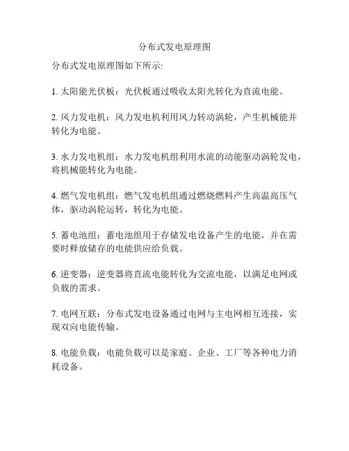 分布式发电原理图