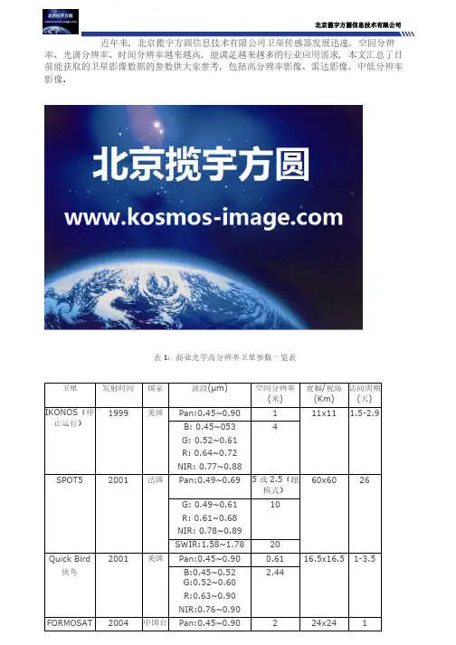 最多的遥感卫星影像数据单位-北京揽宇方圆