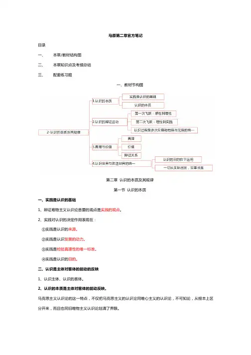 马克思主义基本原理概论 第二章笔记