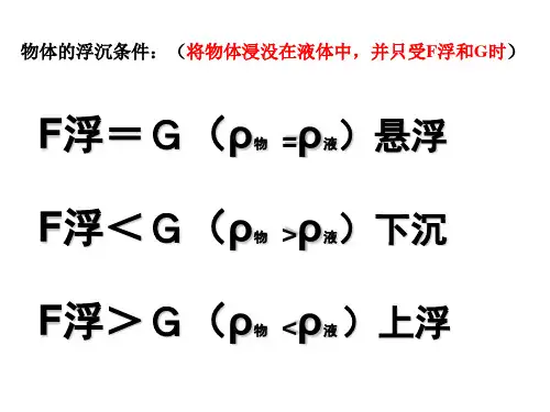 浮沉条件的应用