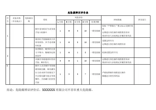 危险源辨识评价表