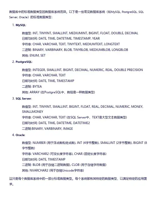 数据库标准数据类型