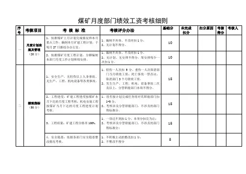 煤矿月度部门绩效工资考核细则