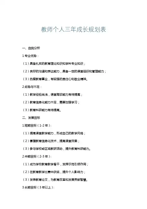 教师个人三年成长规划表