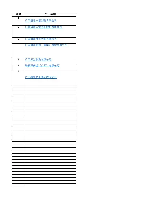 3-广西省固体制剂厂家信息名录