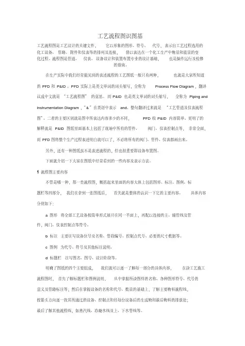 化工工艺图识图基础知识