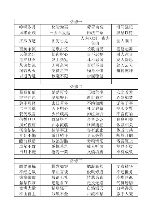 高中语文新课标人教版成语大全