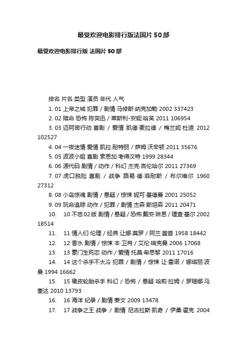 最受欢迎电影排行版法国片50部