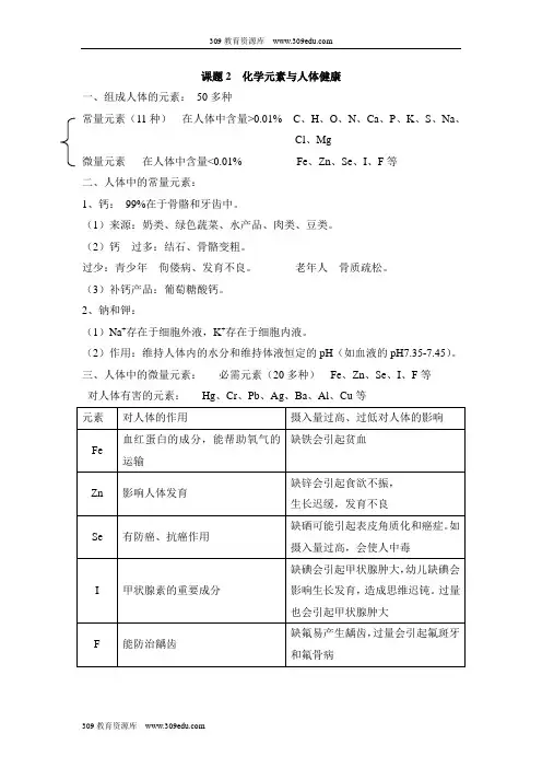人教版化学九年级下册12.2《化学元素与人体健康》知识总结