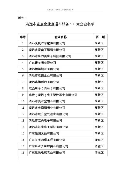 清远市重点企业