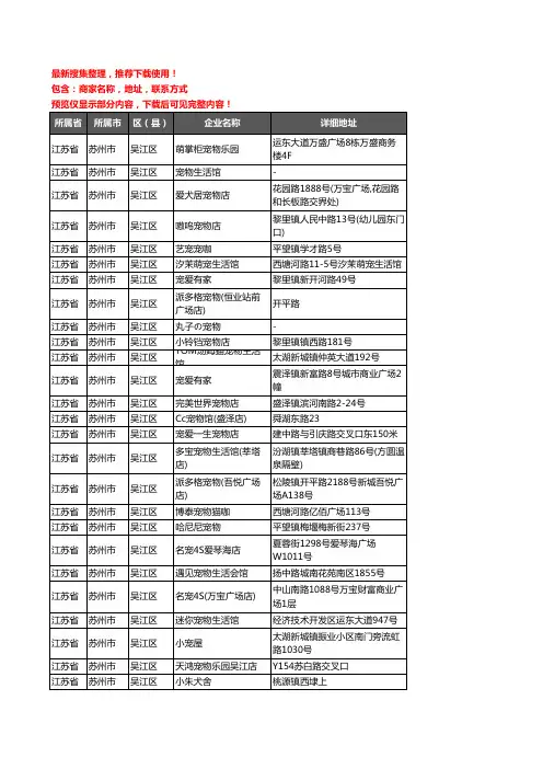 新版江苏省苏州市吴江区宠物店企业公司商家户名录单联系方式地址大全103家