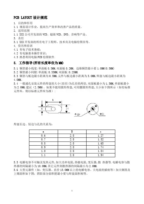PCB LAYOUT设计规范