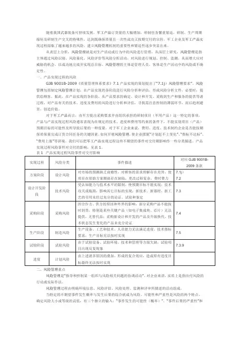 GJB风险管理