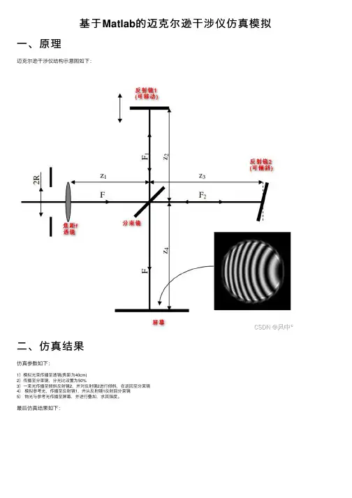 基于Matlab的迈克尔逊干涉仪仿真模拟