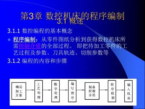 数控机床的程序编制概述(ppt 88页)