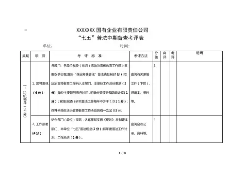 企业七五普法中期督查考核表