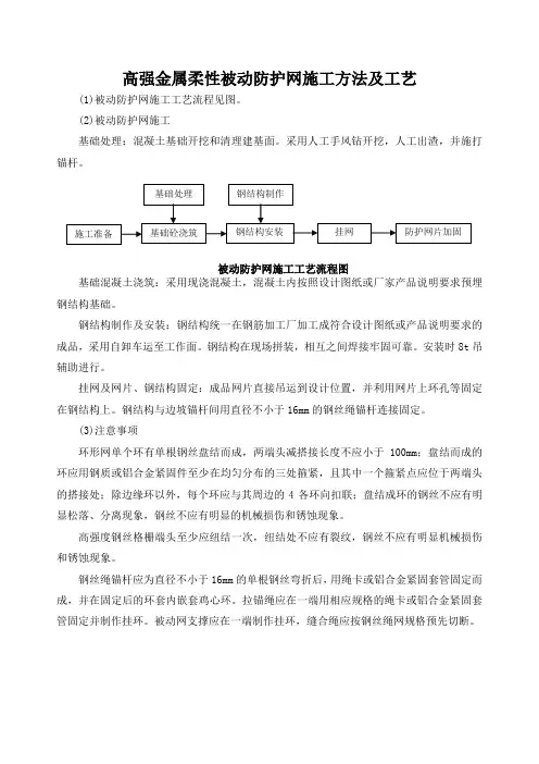 高强金属柔性被动防护网施工方法及工艺