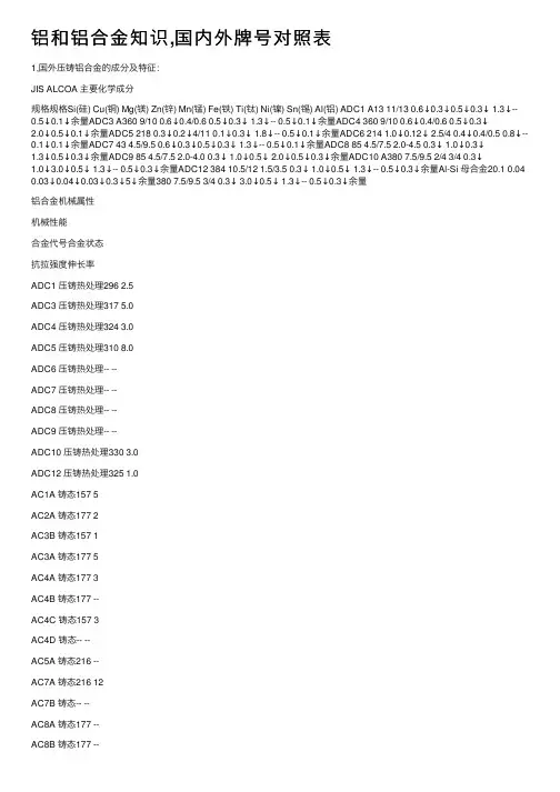 铝和铝合金知识,国内外牌号对照表