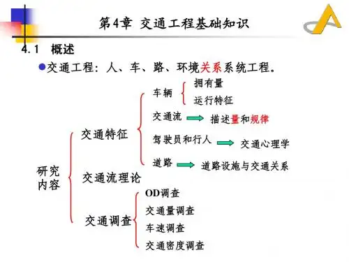 道路勘测设计4-交通工程基础知识