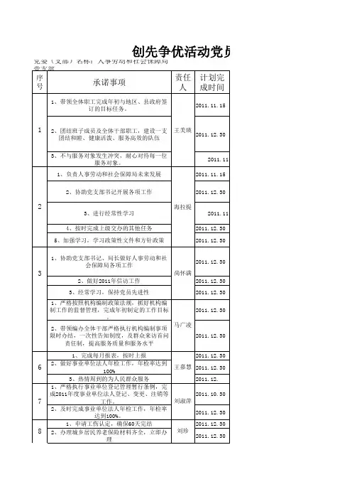 践诺台账1
