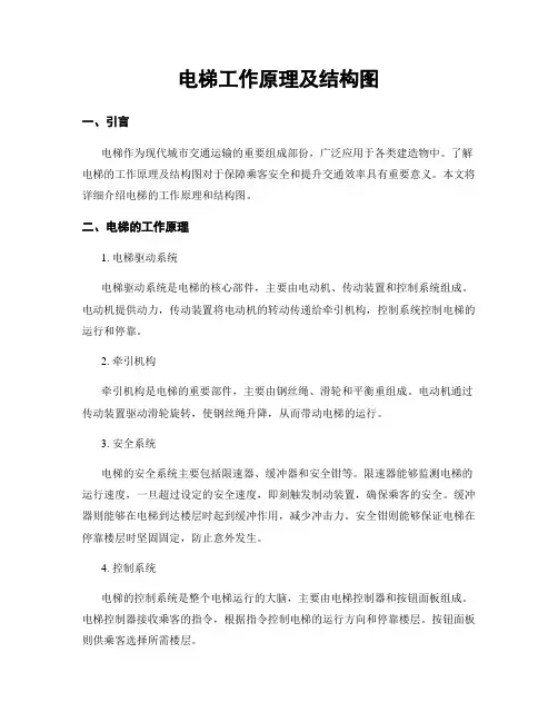 电梯工作原理及结构图