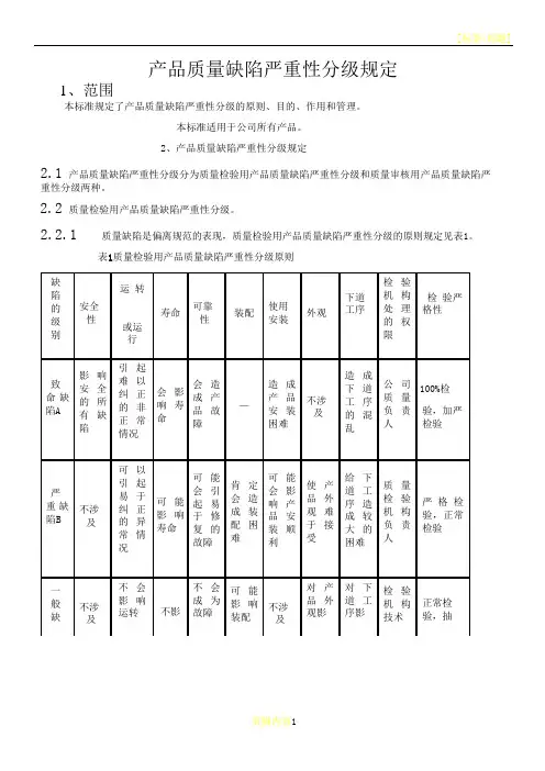 产品质量缺陷严重性分级规定