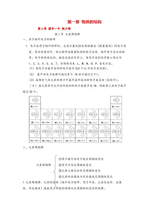 高中化学第一章元素周期律知识点