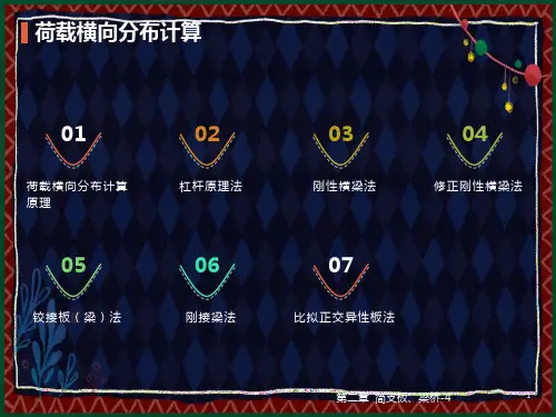 荷载横向分布计算